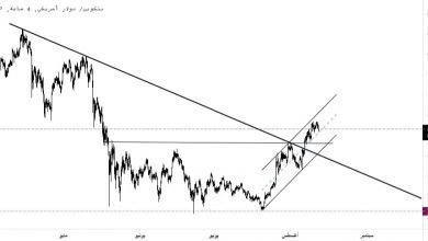 ارتفاع البيتكوين