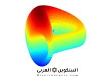 عملة CRV رمز Curve DAO Token