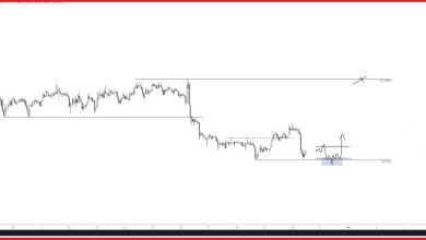 سعر البيتكوين وصل إلى أدنى مستوياته
