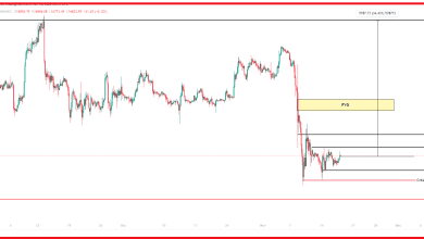 ارتفاع سعر البيتكوين مثمرًا