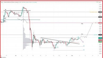 عدم وجود مقاومة لـ BTC