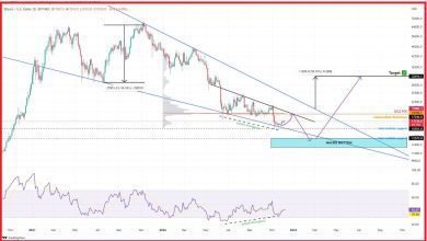 ينطلق سعر البيتكوين