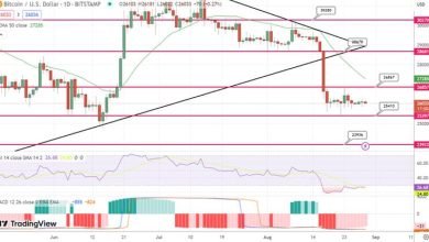 توقع سعر البيتكوين وسط تحديات التعدين