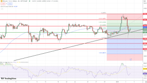 توقعات سعر البيتكوين يتحدث JPMorgan عن ETF