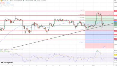 توقعات سعر البيتكوين يتحدث JPMorgan عن ETF
