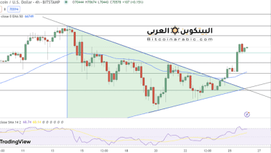 يصل توقع سعر البيتكوين