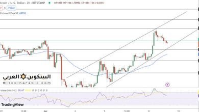توقعات سعر البيتكوين ينخفض إلى أقل من 72,000 دولار