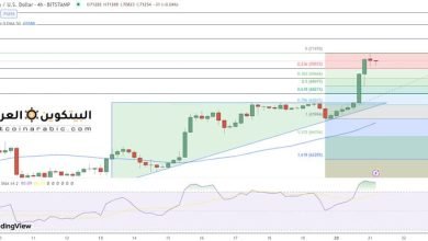 توقع سعر البيتكوين ارتفاع إلى 71000 دولار أعلى مستوياته على الإطلاق