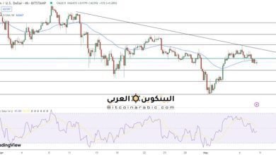 توقع سعر البيتكوين مع إطلاق صندوق سيولة بقيمة مليار دولار