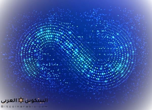عملة ern حلال أم حرام