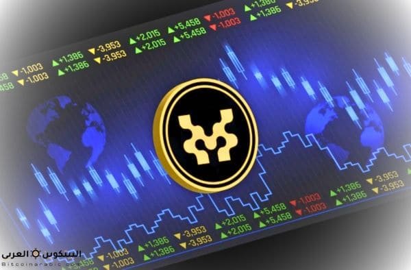 عملة Movement حلال