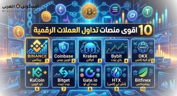 اقوى منصات تداول العملات الرقمية