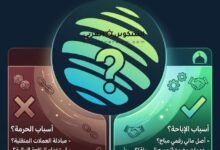 عملة jup حلال ام حرام