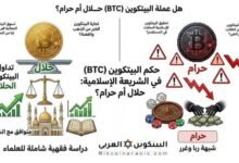 عملة btc حلال أم حرام