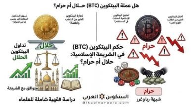 عملة btc حلال أم حرام